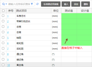 Mobox 3000功能點表格直接編輯的實現